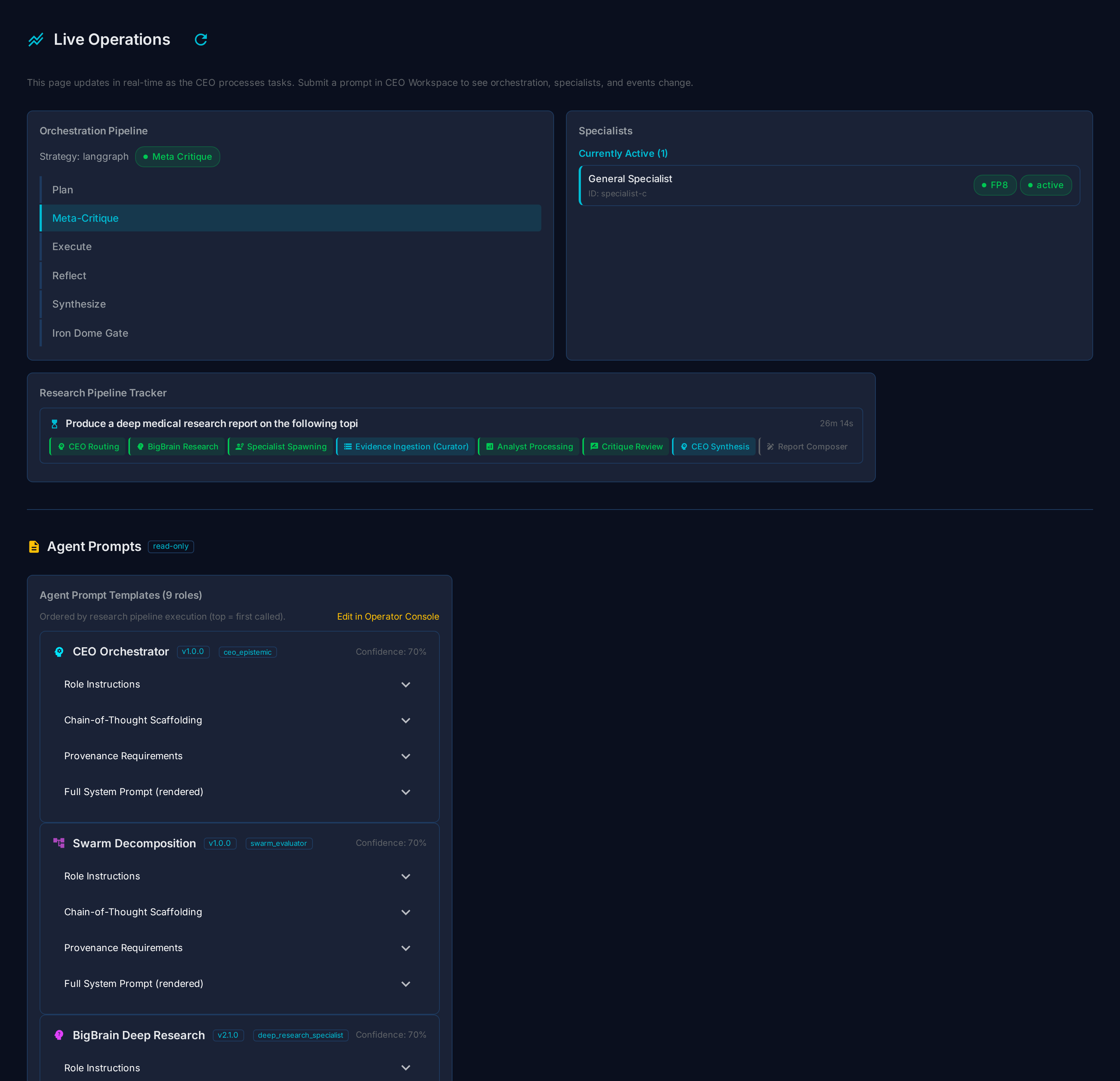 LearningNemo live operations dashboard